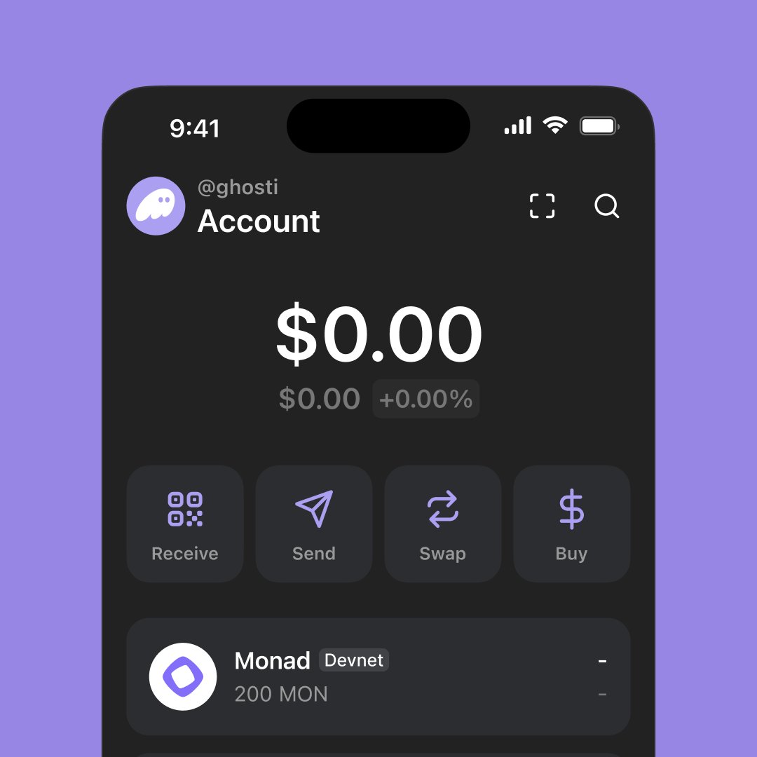 Project Insights
